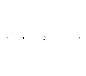 Configuration
