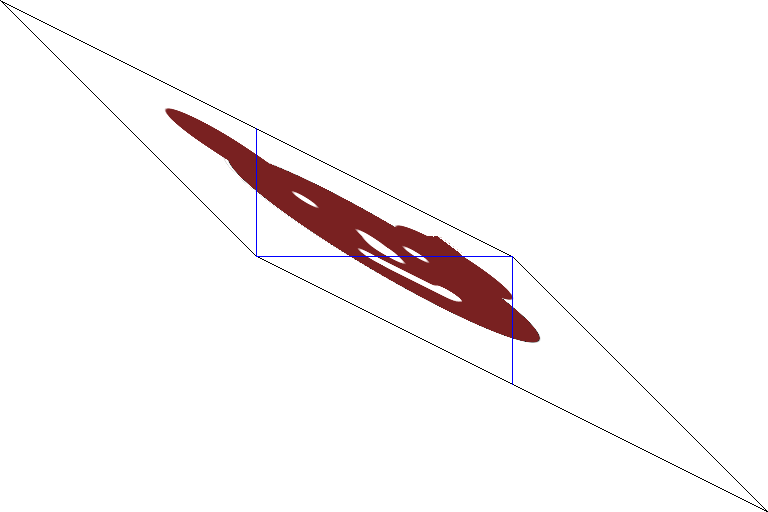image déformée